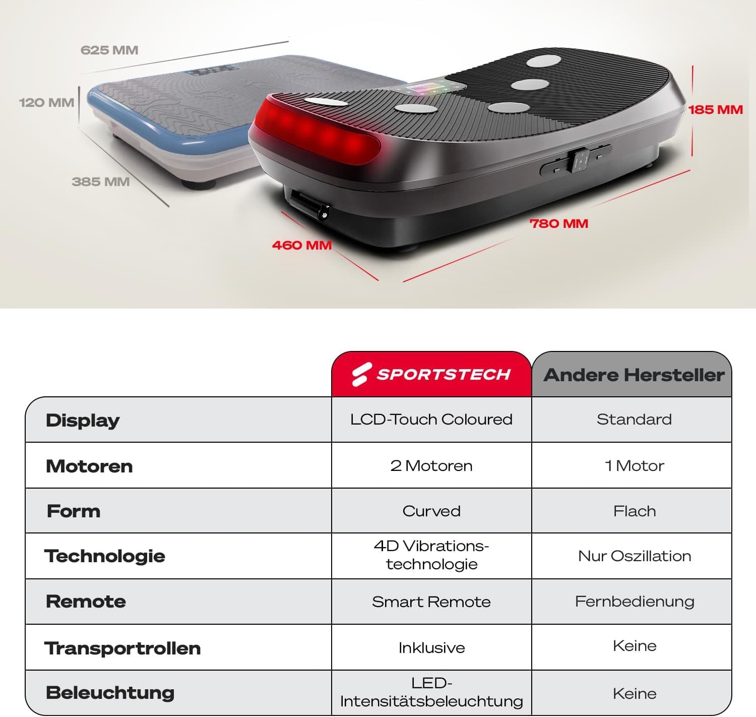 Sportstech VP400: 4D Vibrationsplatte mit Smart‑LED und Trainingsbändern