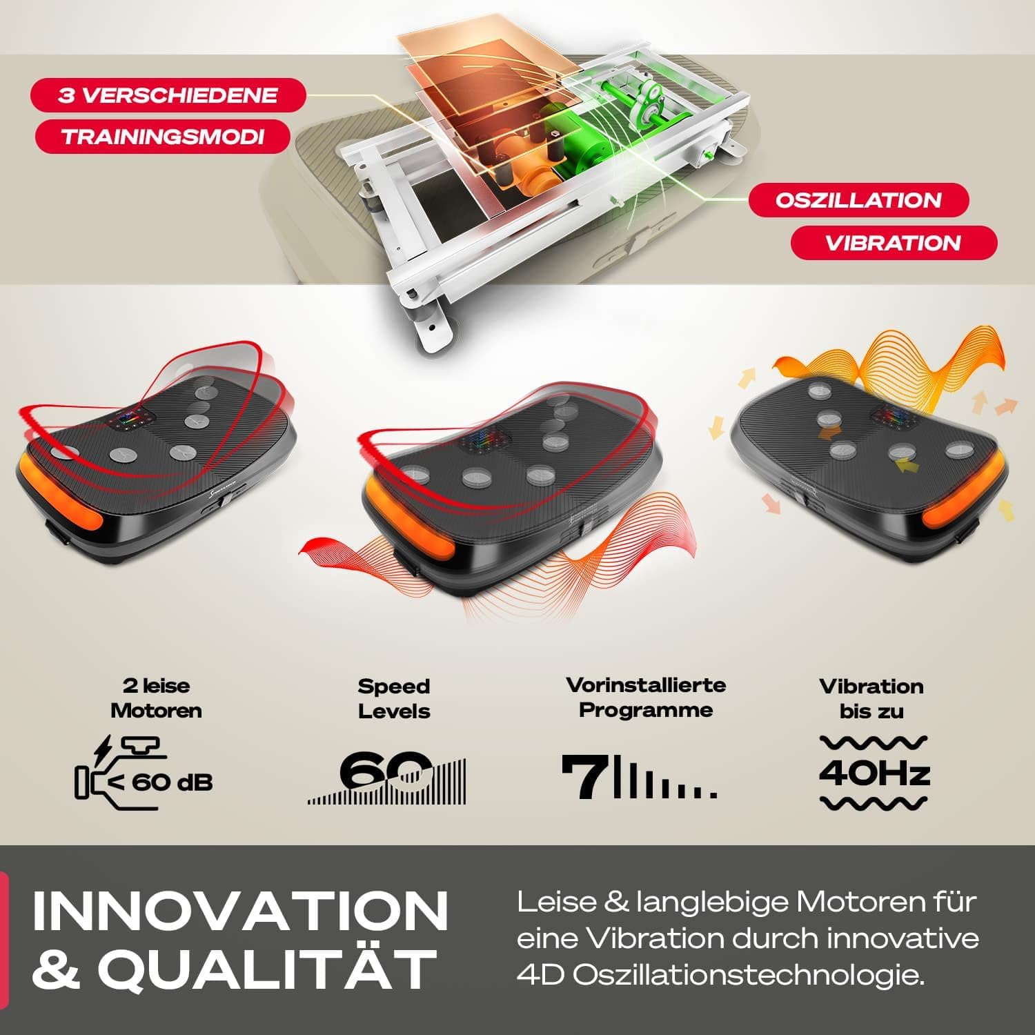 Sportstech VP400: 4D Vibrationsplatte mit Smart‑LED und Trainingsbändern